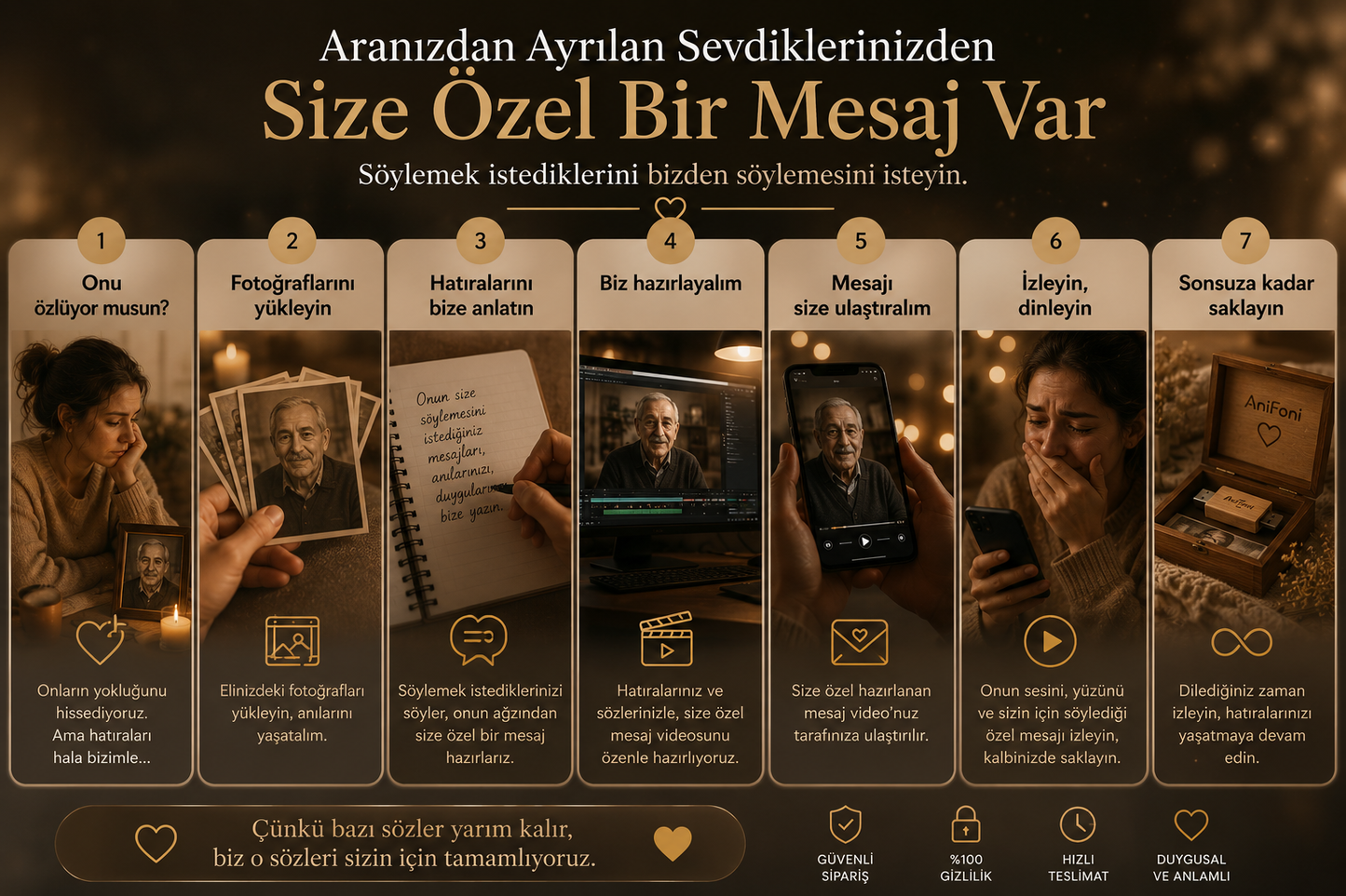 Hatıraların Sesi - Aranızdan Ayrılan Sevdiklerinizden Bir Mesaj Var!